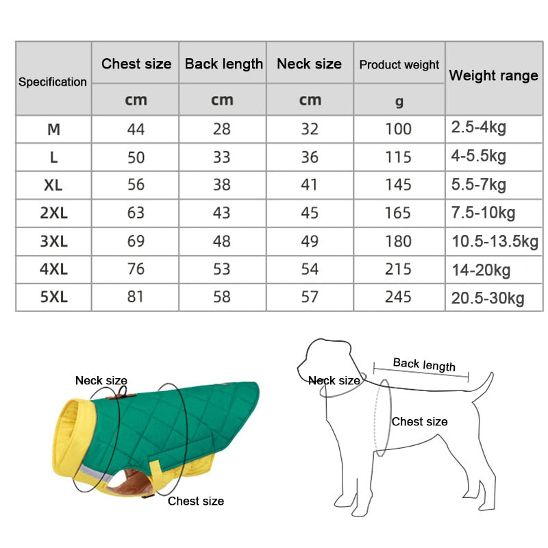 Premium Winter Schnauzer Jacket