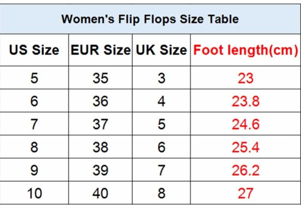 Chihuahua Flip Flops