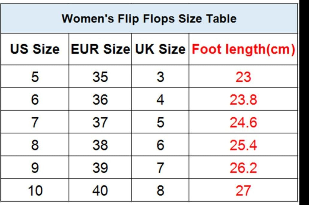 Boxer Floral Flip Flops